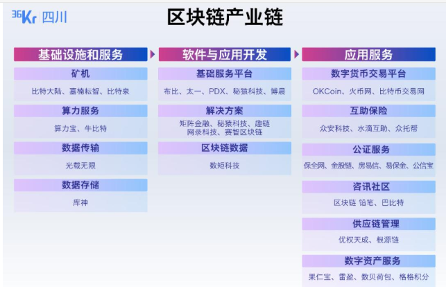 莱特币最新消息,莱特币最新消息与更新