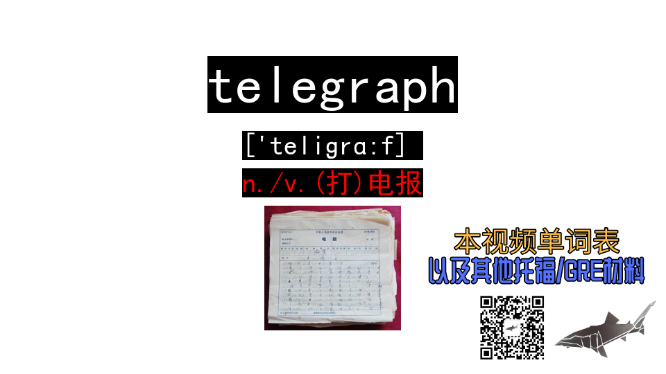 电报telegraph中文,电报telegraph怎么变成中文