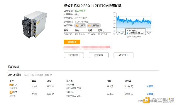 比特币自己怎么开采出来,比特币怎么开采 挖掘比特币图文教程