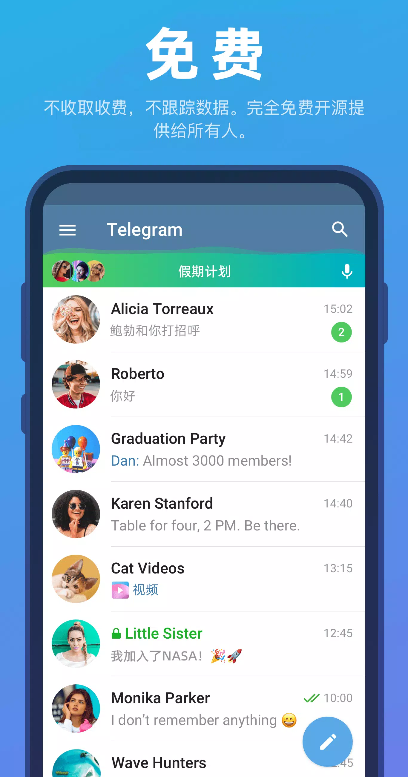 telegraph官网入口地址,official telegram