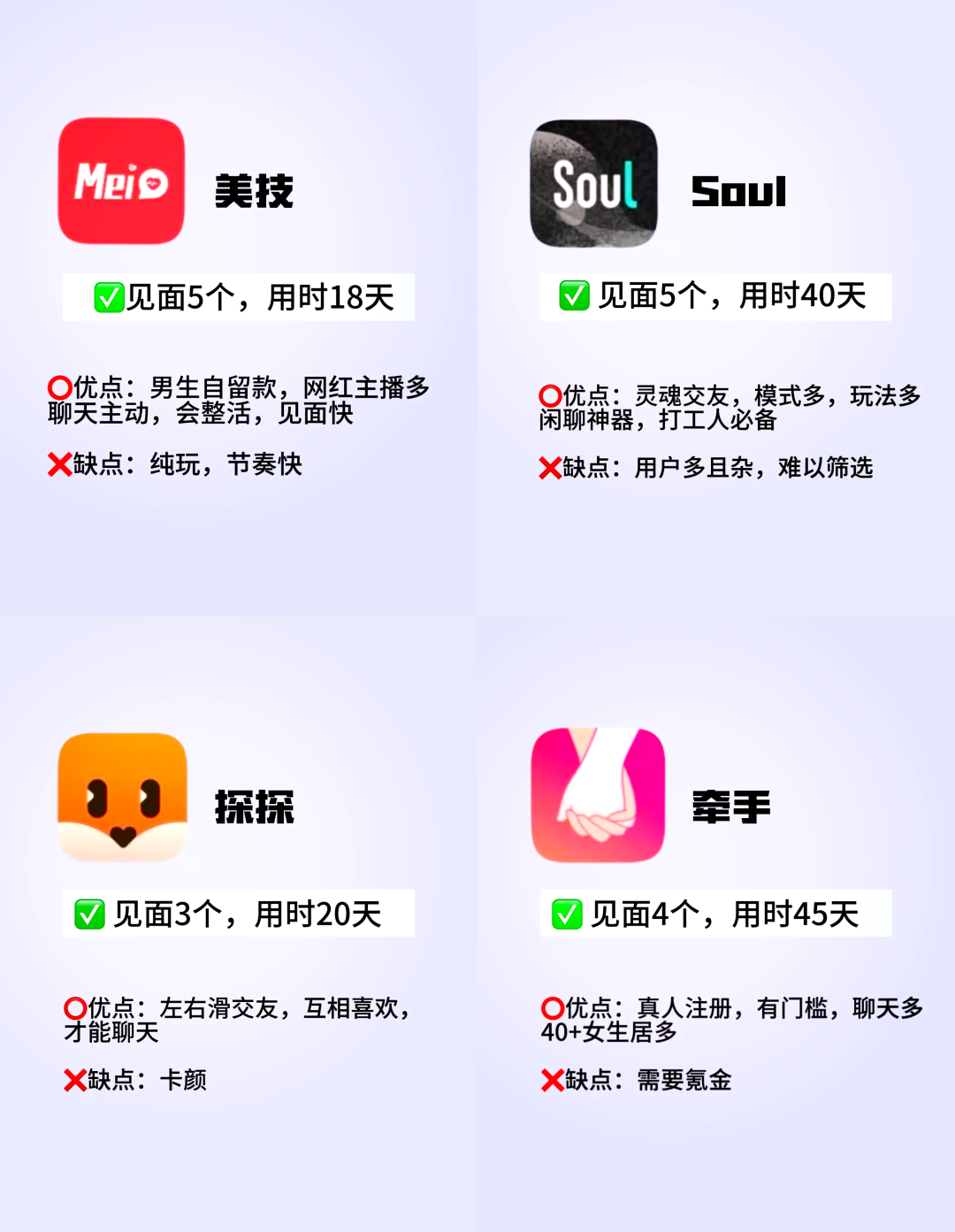 外国社交软件怎么下载,外国社交软件怎么下载安装