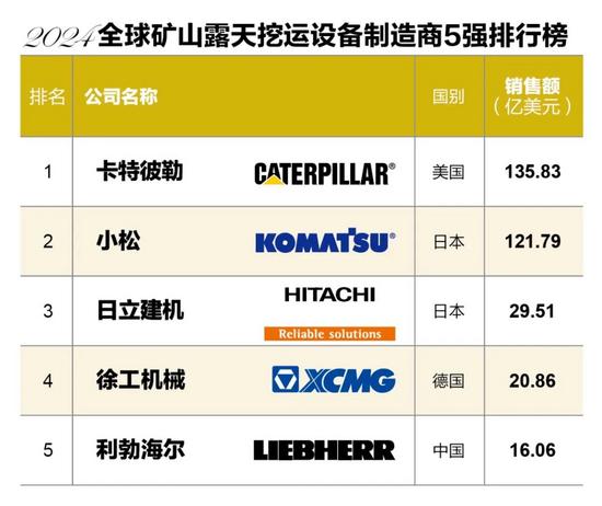 矿机能出口美国吗,2021年矿机在中国合法吗