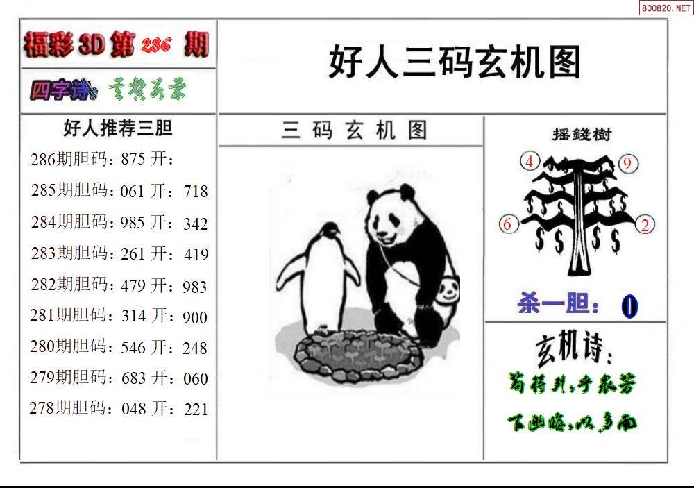 今期六字出玄机最佳动物,今期出码二六九指什么生肖