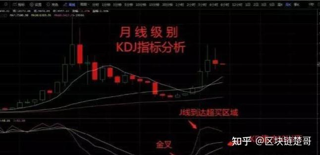 炒币短线合约稳赚方法,炒币短线合约稳赚方法分析