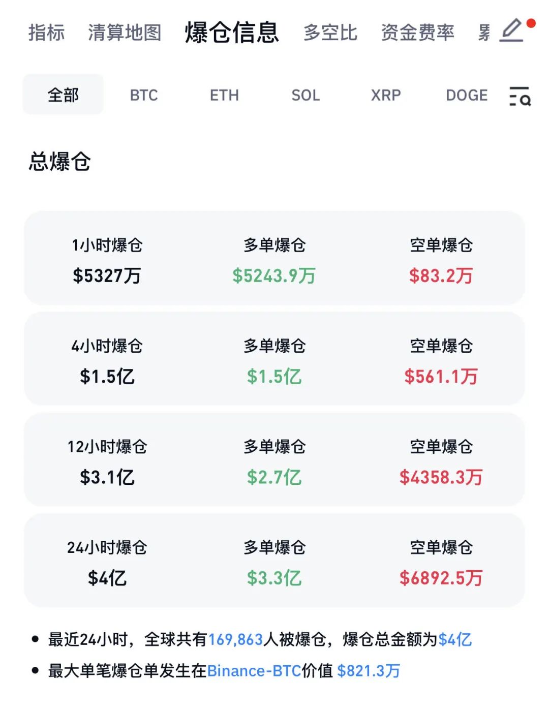 比特币美元实时行情线图,比特币美元实时行情线图最新