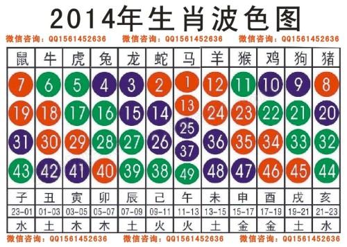 三四四二是什么生肖,三四四二是什么生肖动物
