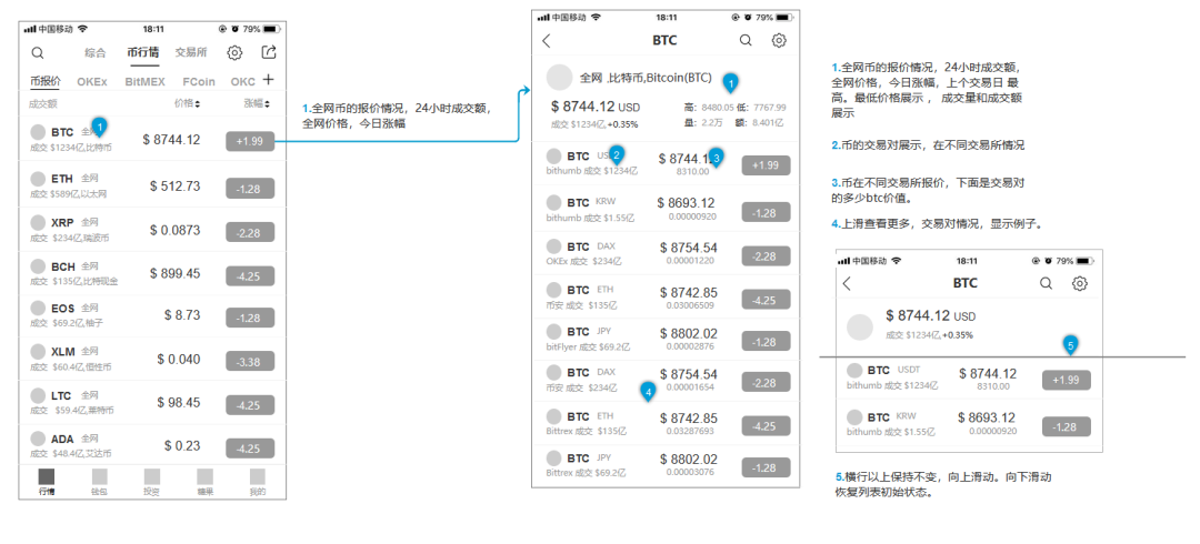 虚拟币是什么平台,虚拟币是什么平台的