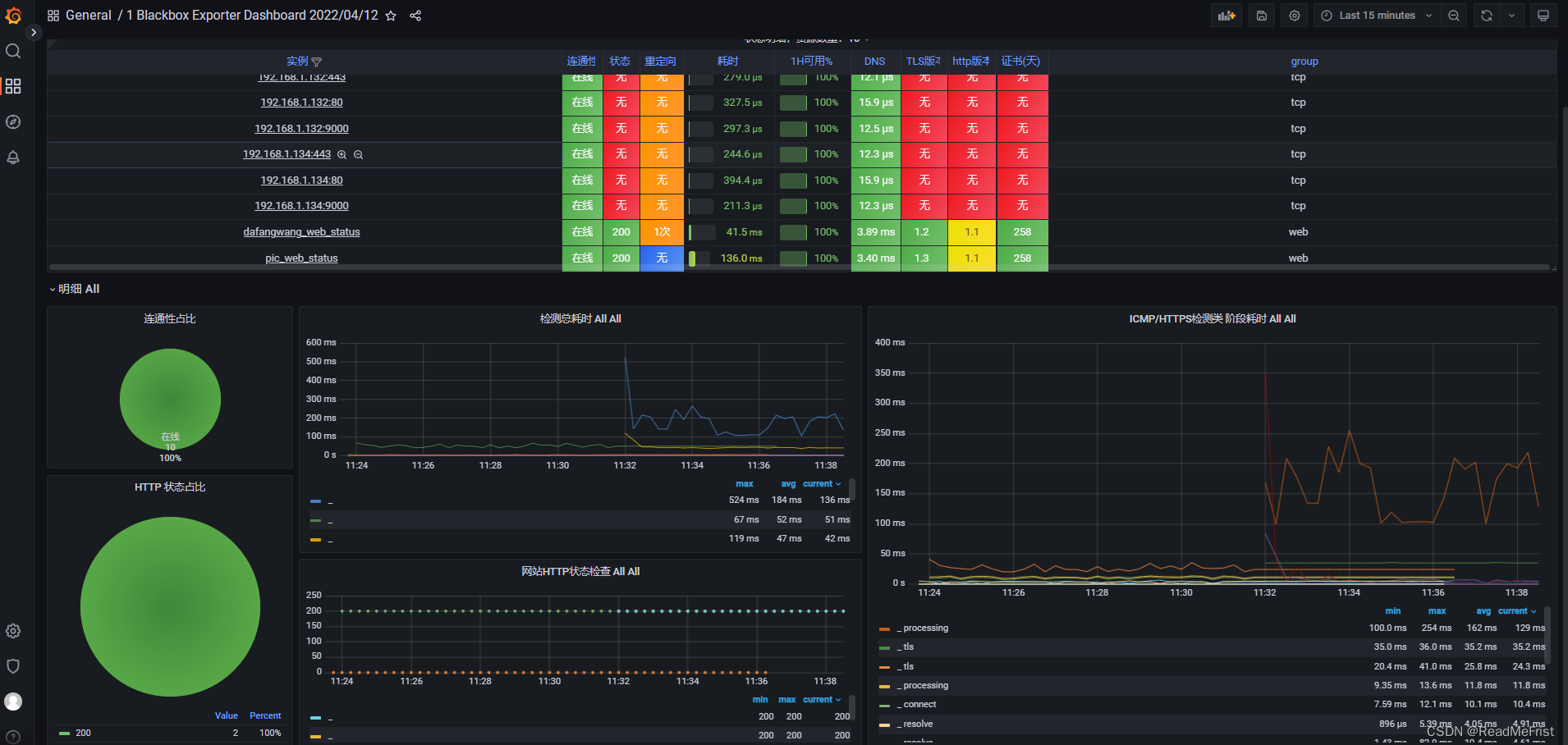 blackbox黑盒下载官方版的简单介绍
