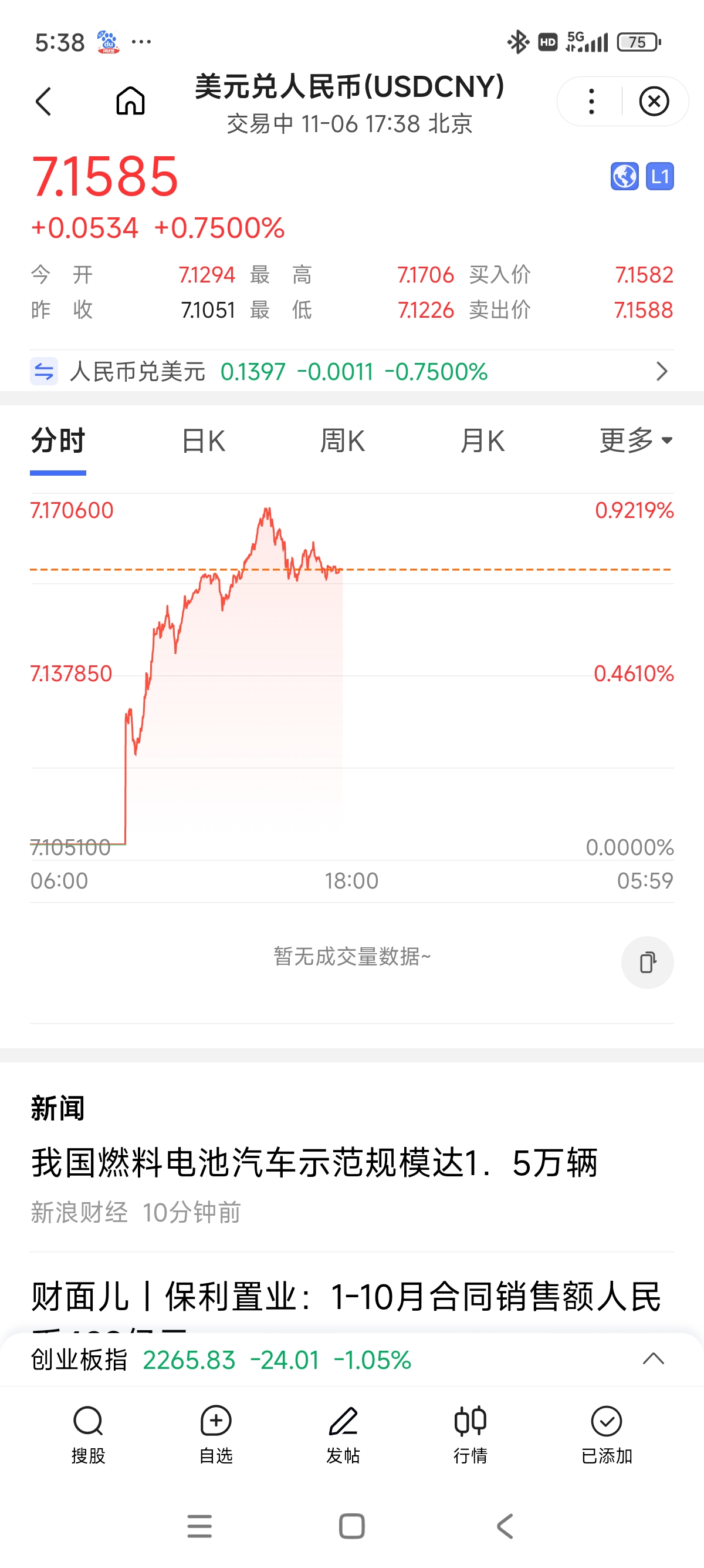 川普币行情,trump币价格今日行情
