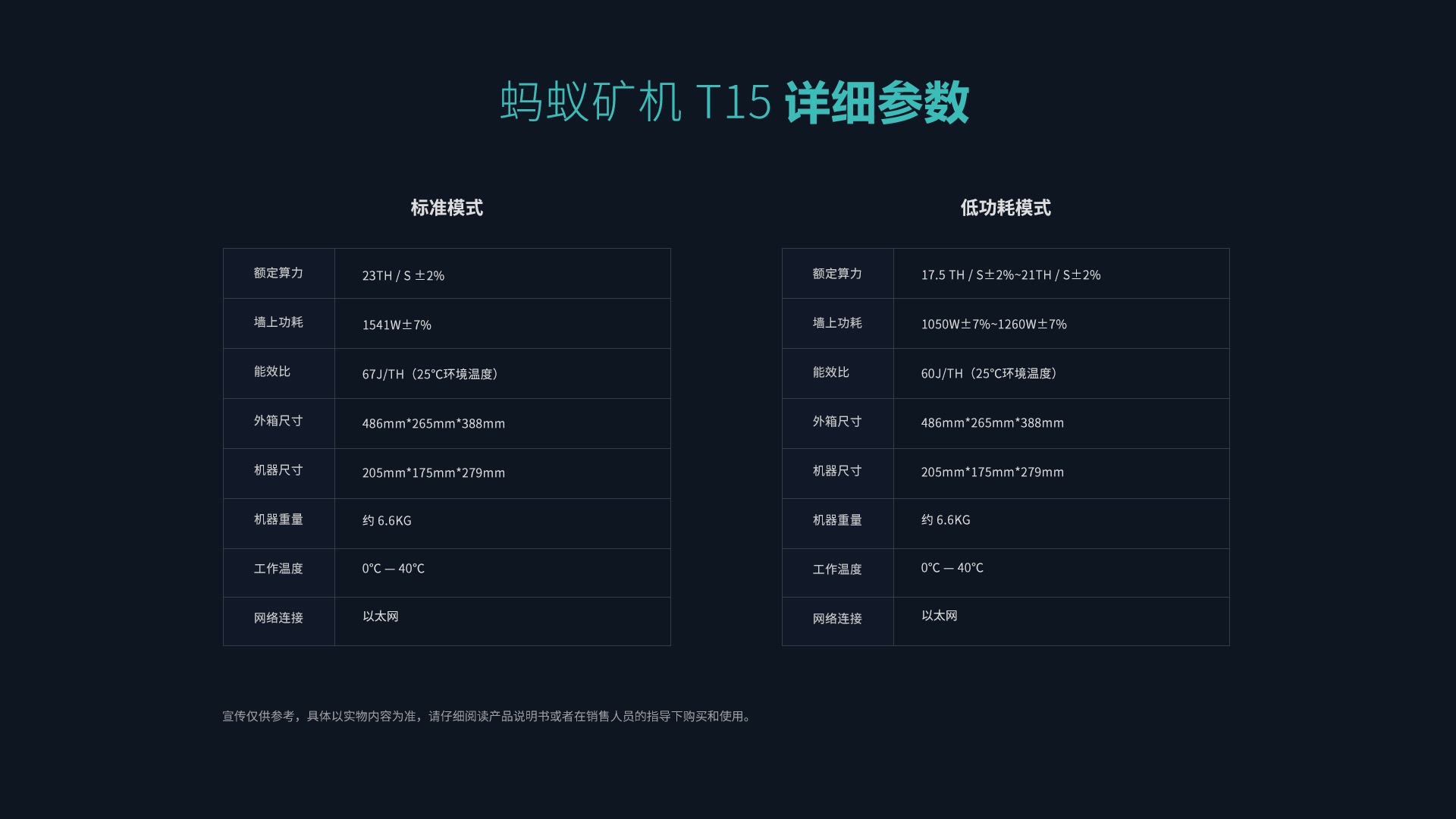 包含比特币矿机厂家排名联系方式的词条