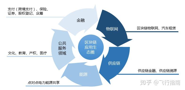以太坊存哪里安全,以太坊放在什么钱包最安全