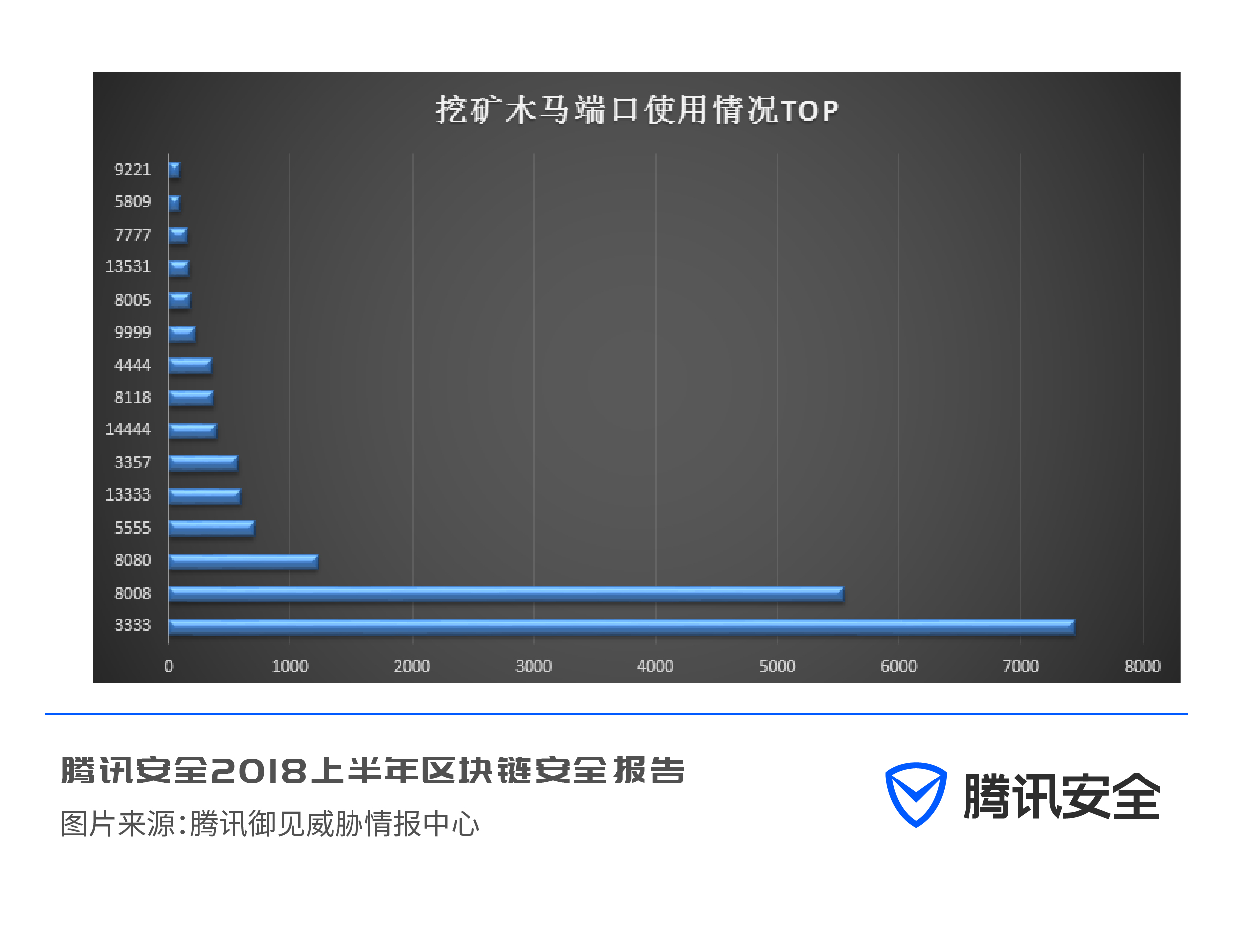 以太坊存哪里安全,以太坊放在什么钱包最安全