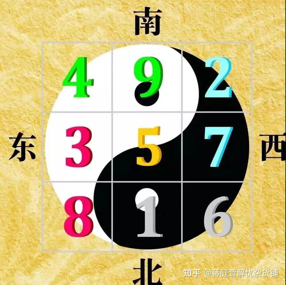 玄机代表数字几,玄机数是什么数字