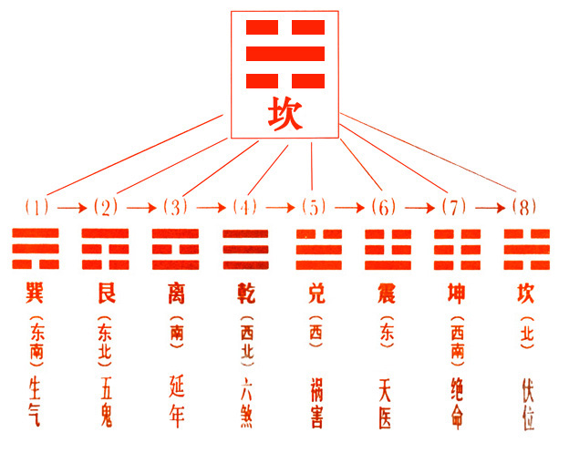 玄机代表数字几,玄机数是什么数字