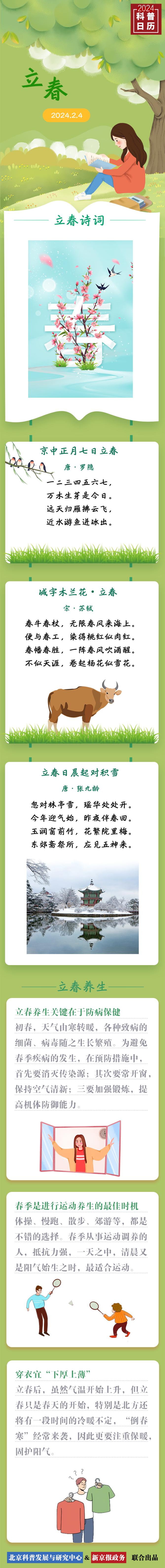12生肖谁是立春,十二生肖立春是什么动物
