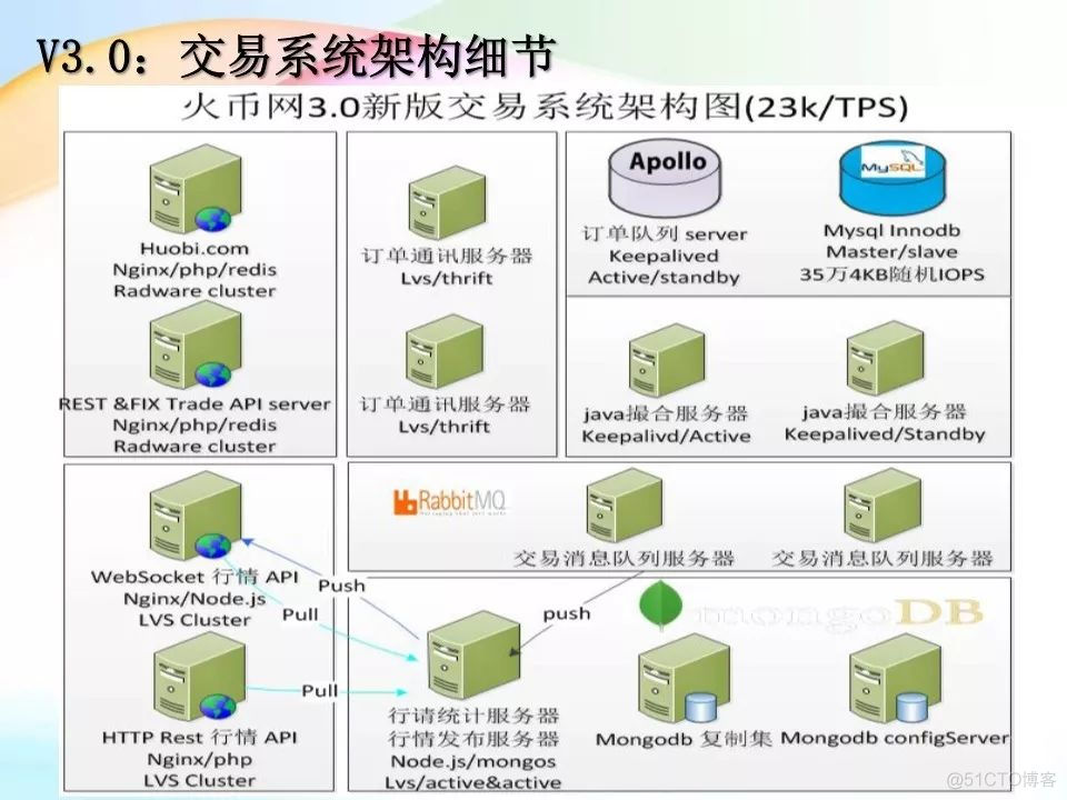 币宝交易所是合法的吗,币宝交易所是合法的吗安全吗