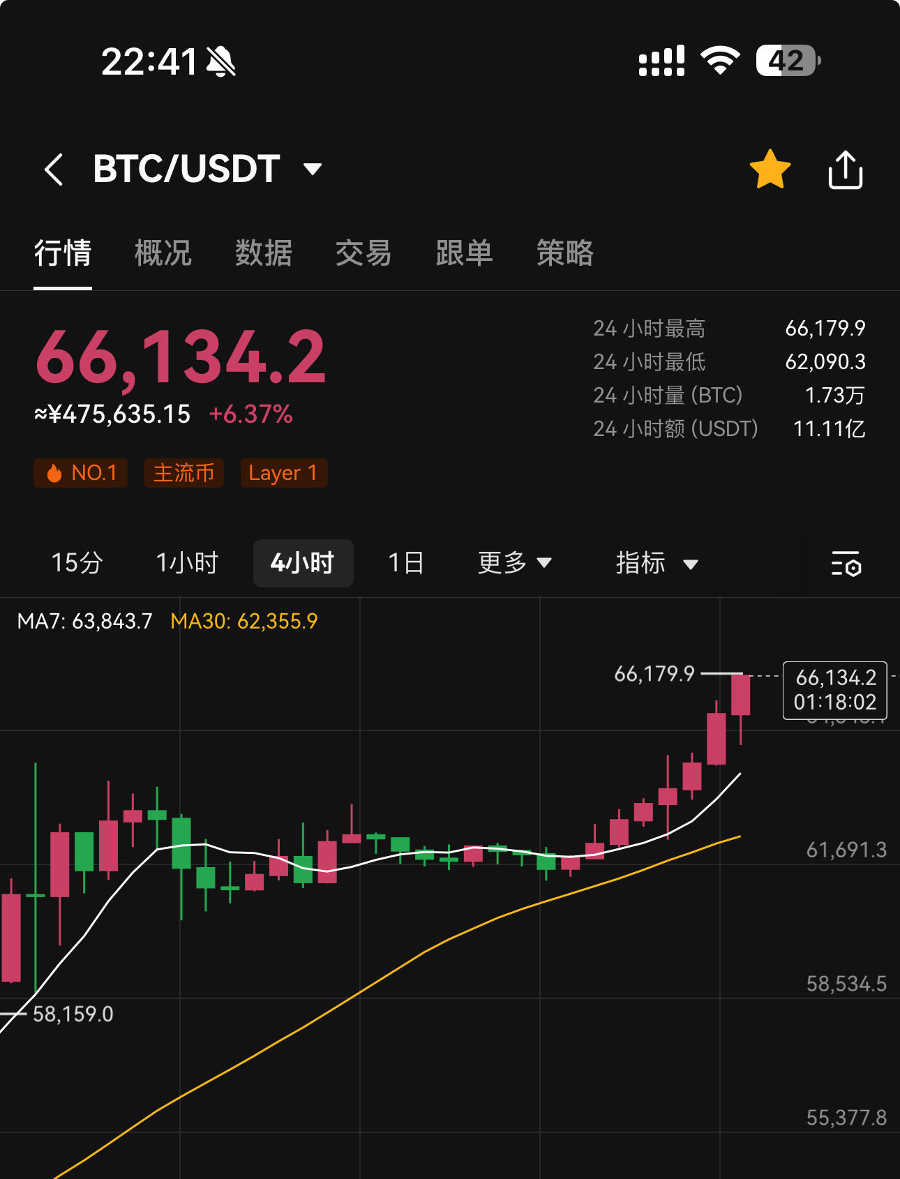 比特币美元实时行情今日行情,比特币美元实时行情 今日行情