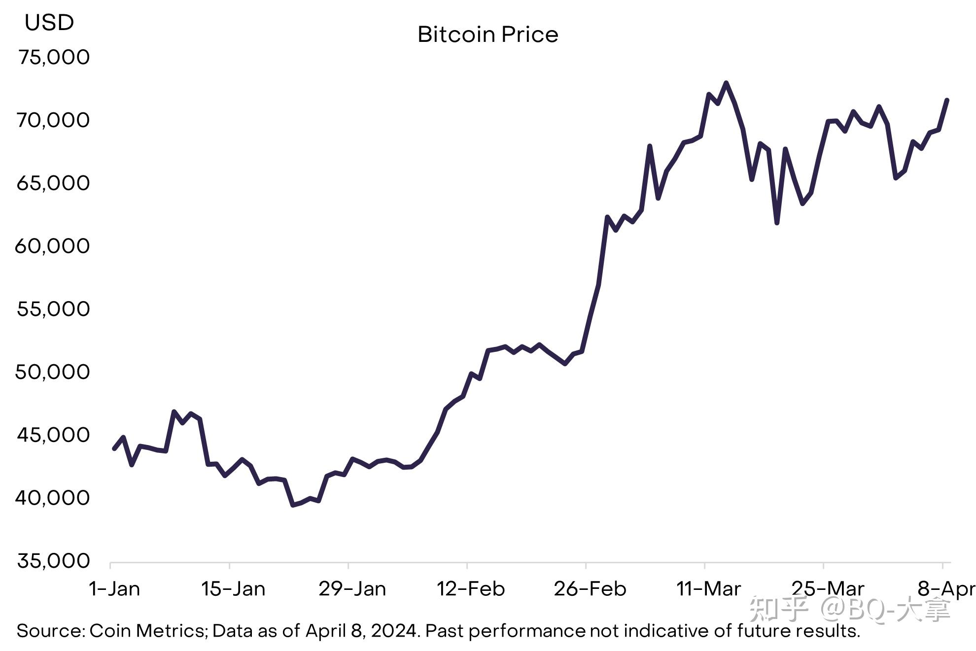 比特币btc最新详情价格,比特币btc最新详情价格行情