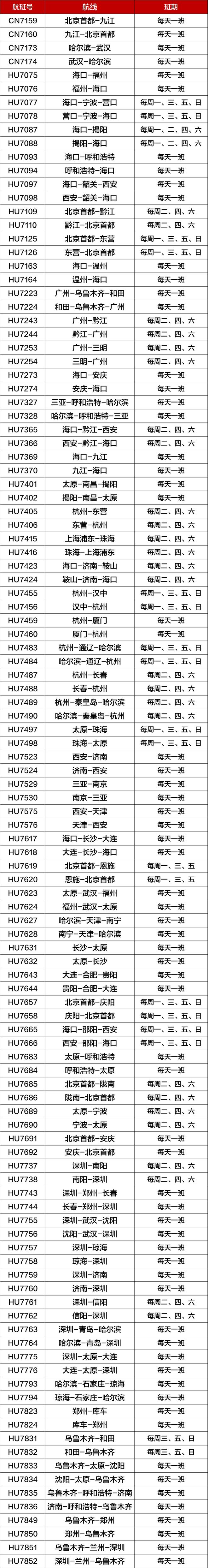飞机航线如何设定中文,飞机航线如何设定中文模式