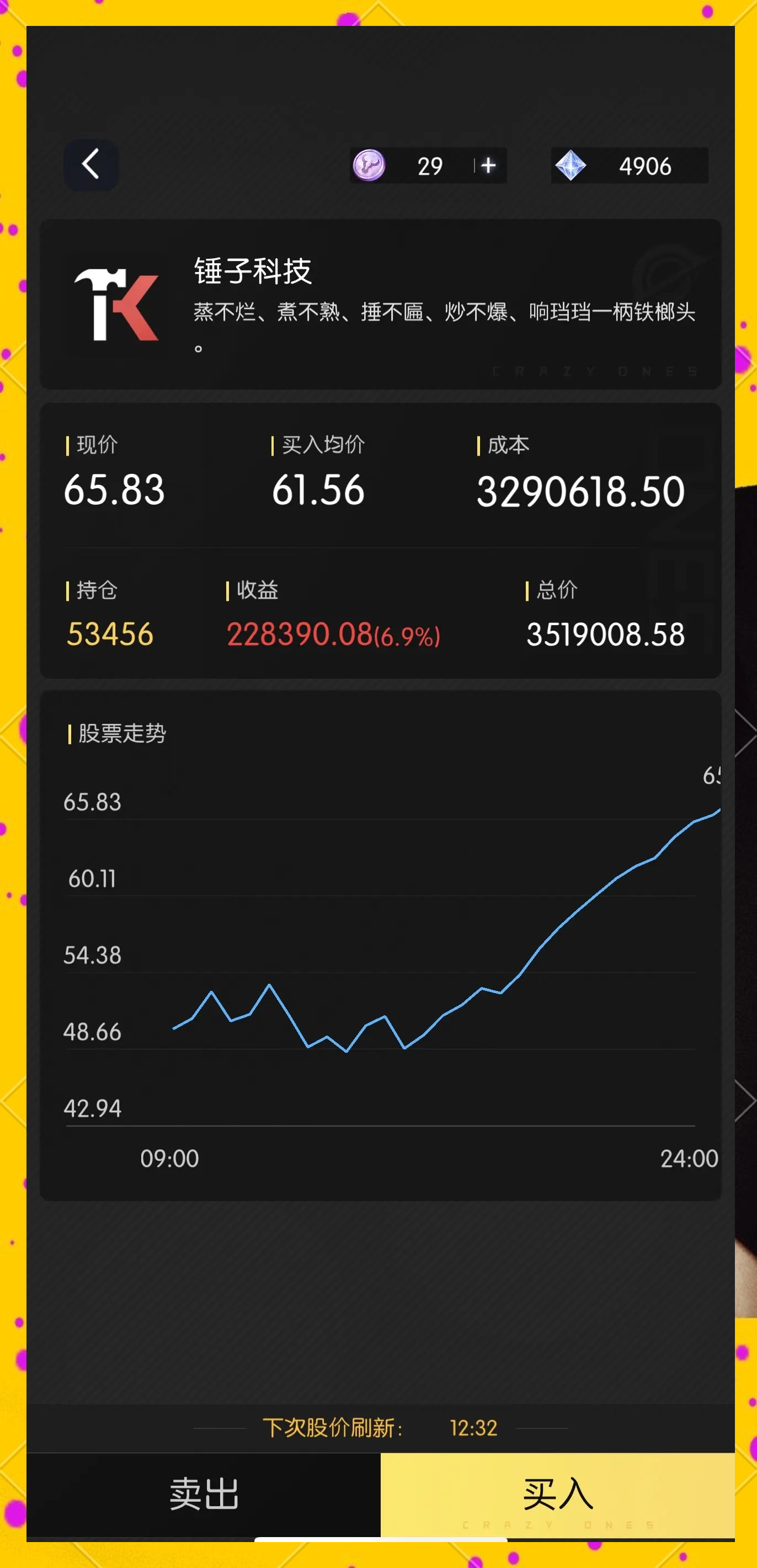 炒虚拟币赚的钱合法吗,炒虚拟币赚的钱合法吗知乎