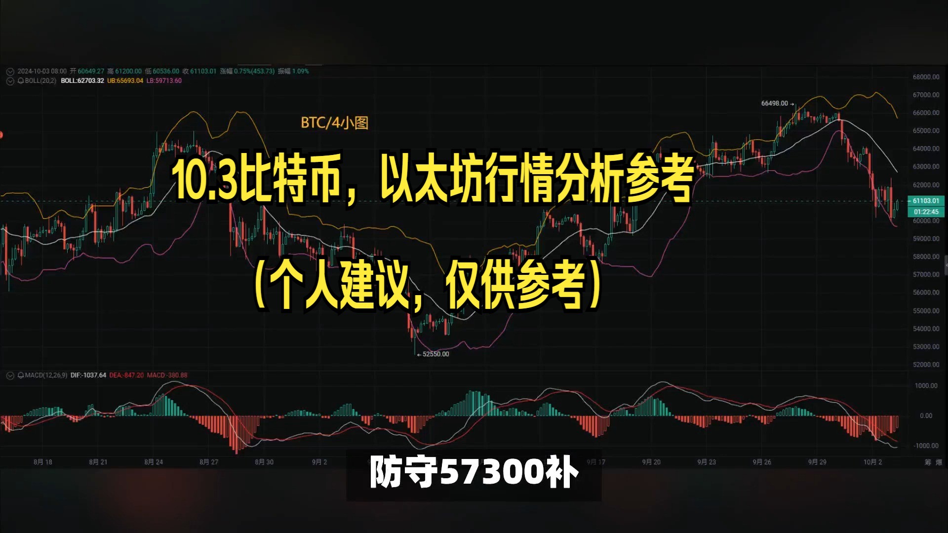 金色财经比特币实时行情,btc价格今日行情金色财经