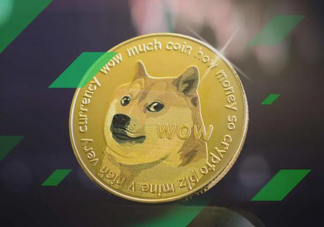 狗狗币美元价格,狗狗币能涨到300美元吗