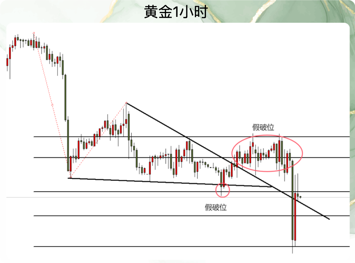 24小时黄金实时行情,24小时黄金实时行情最新