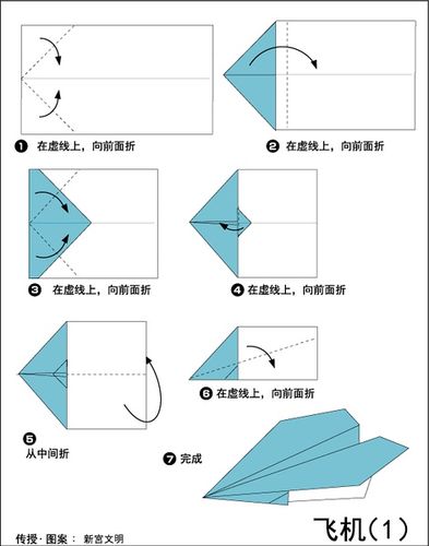 三步折一个纸飞机过程文字,三步折一个纸飞机过程文字怎么写