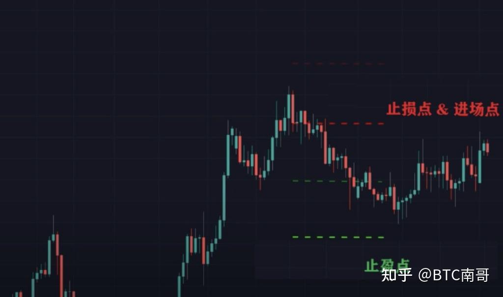 虚拟币合约赔了50万,虚拟币合约赔了50万元