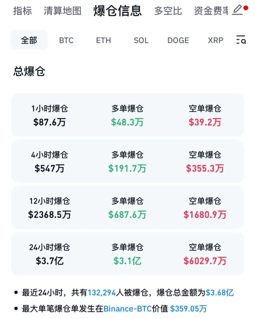 虚拟货币交易最新规定的简单介绍