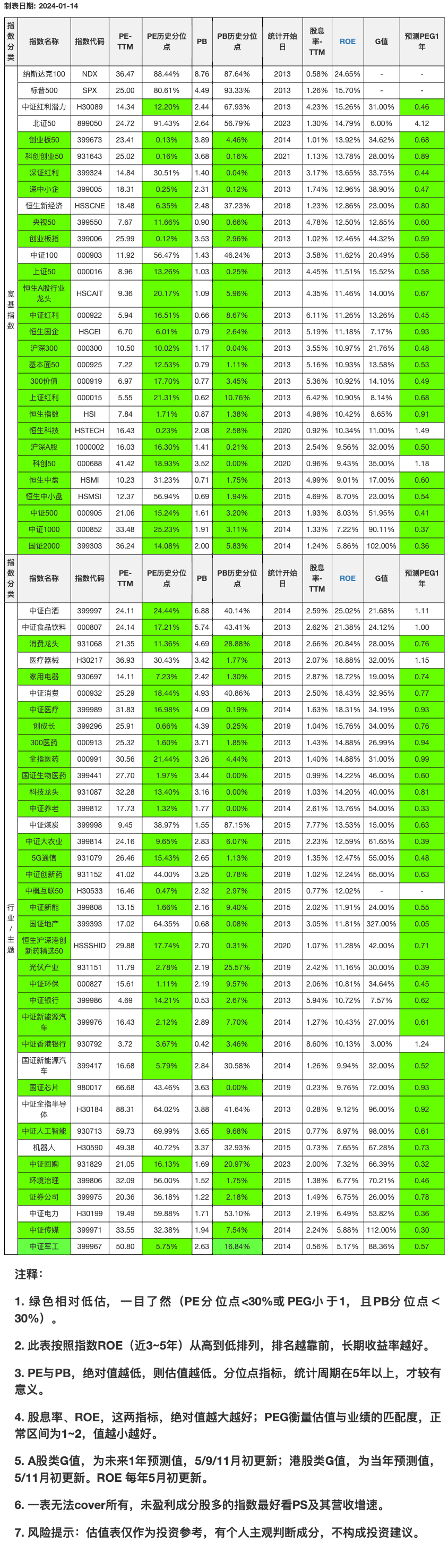 以太坊全部发行量多少枚,以太坊全部发行量多少枚邮票