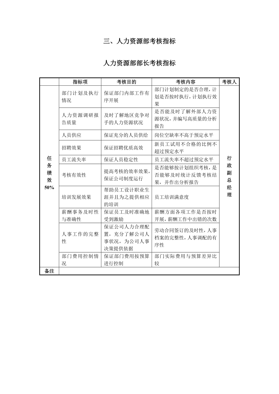 政府工作报告里的KPI,政府工作报告2025视频