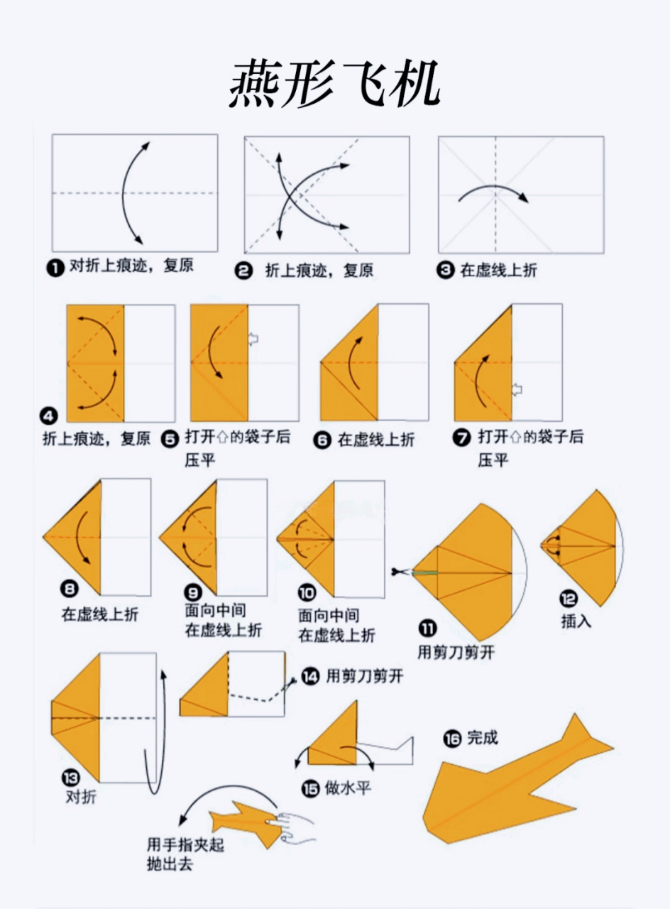 纸飞机汉化包怎么安装,纸飞机怎么汉化成中文版