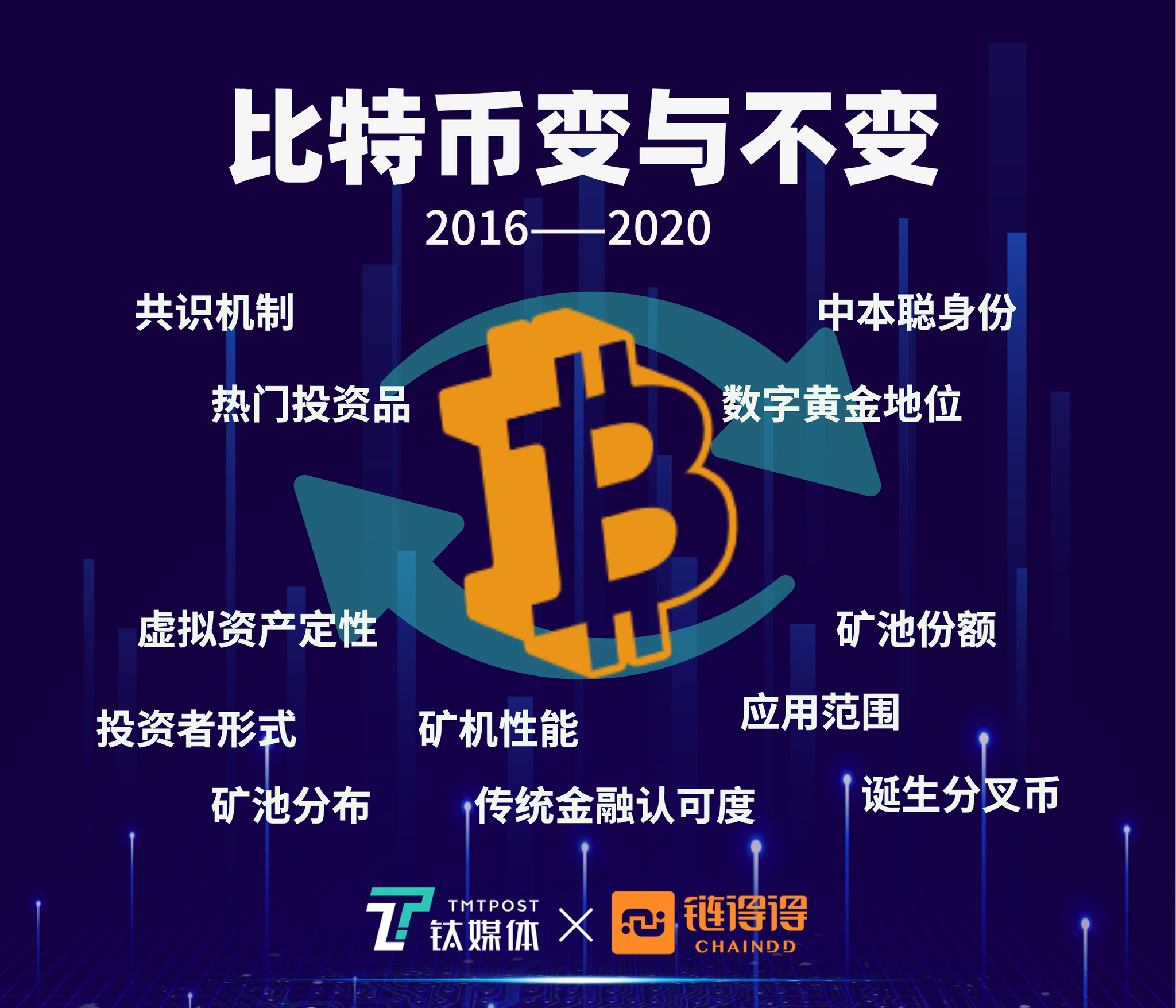 比特币怎么获得,最开始比特币怎么获得