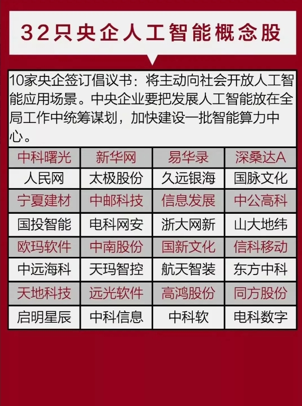 数字资产十大龙头,个人怎样获取数字资产