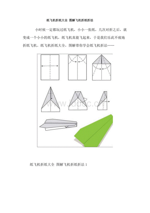 纸飞机怎么搜索资源群,telegraph官网入口下载