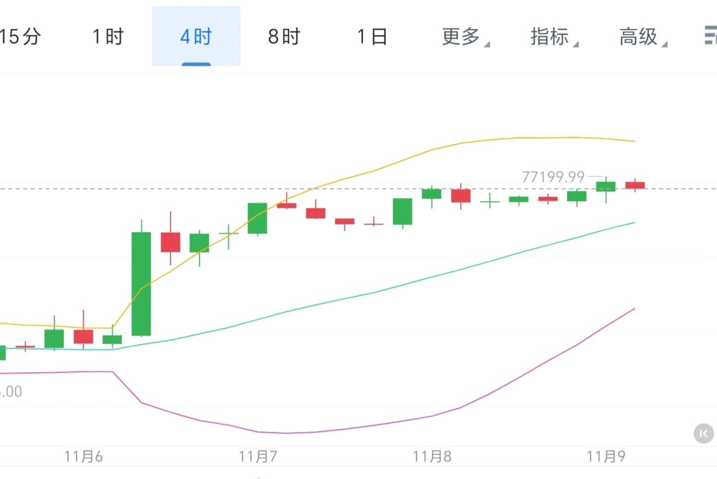 比特今日实时行情,比特今日实时行情查询
