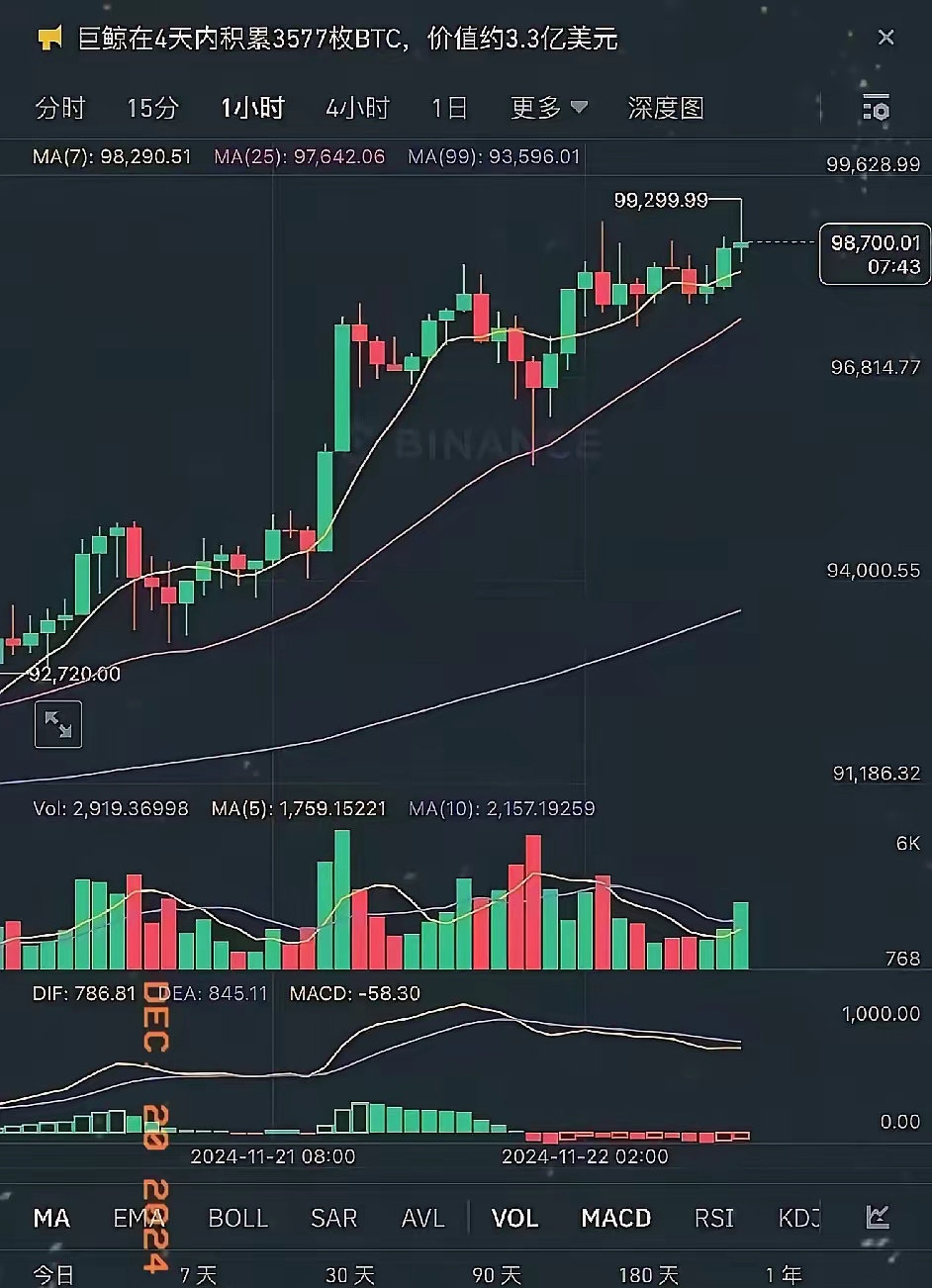 虚拟币今日价格行情,虚拟币价格今日的价格