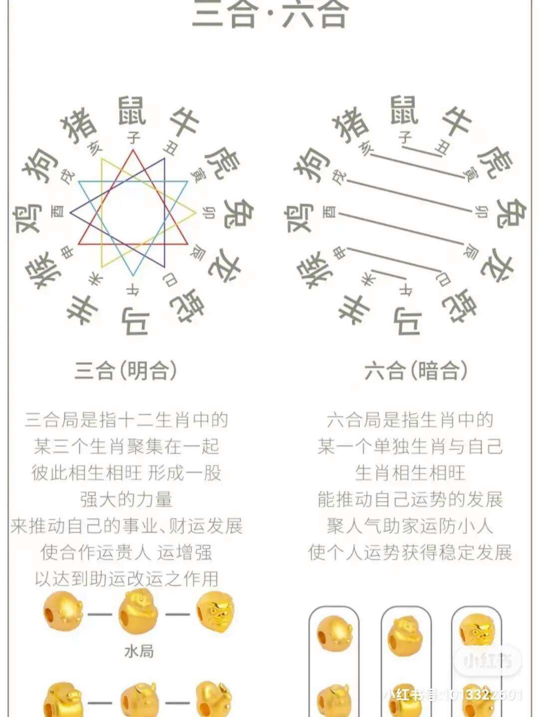 6合生肖怎么算,6合生肖是哪个动物