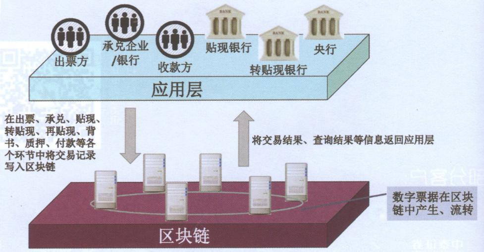 以太坊在中国合法吗,以太坊合法吗国家认可吗